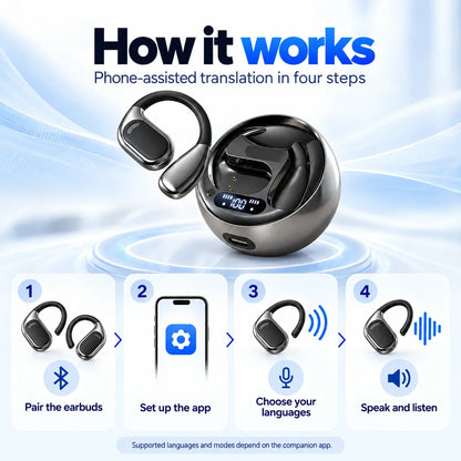 Four steps for phone-assisted M76 translation