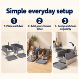 OHMM gallery v2 1 / 6 / everyday setup — 2 PACK XL Stainless Steel Litter Box with Step & Scoops