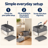 OHMM gallery v2 3 / 6 / everyday setup — STAINLESS STEEL Sifting Litter Box for Pine Pellets