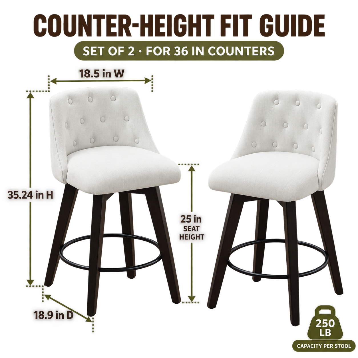 Will it fit your counter?
