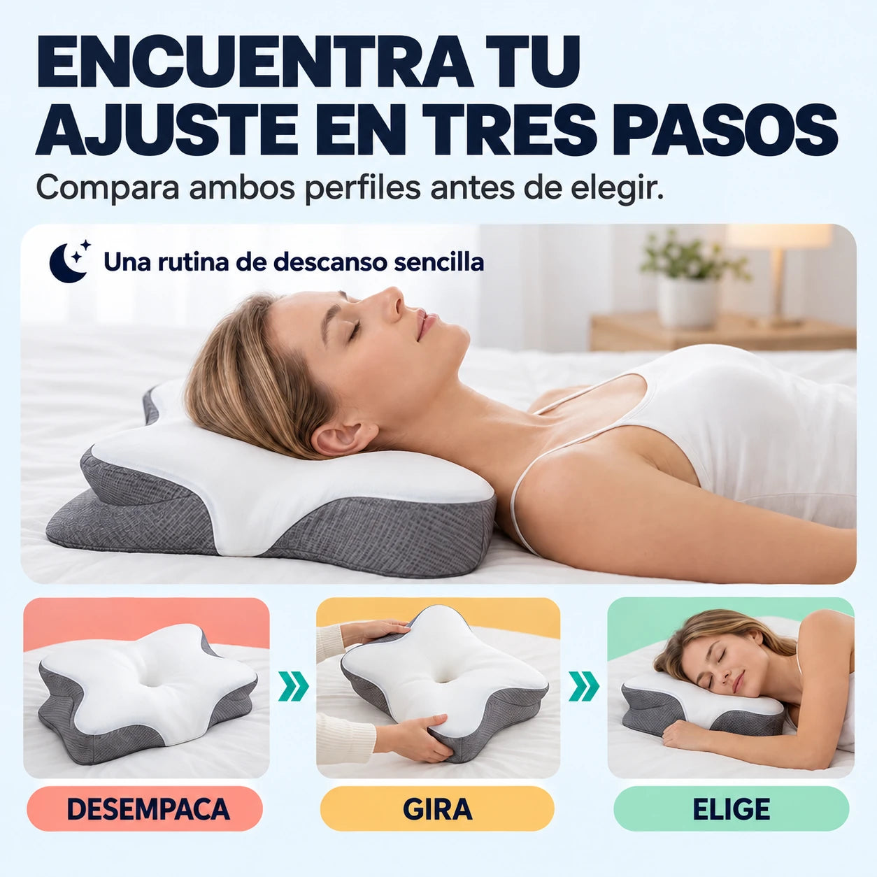 Tres pasos ilustrados para probar ambos perfiles