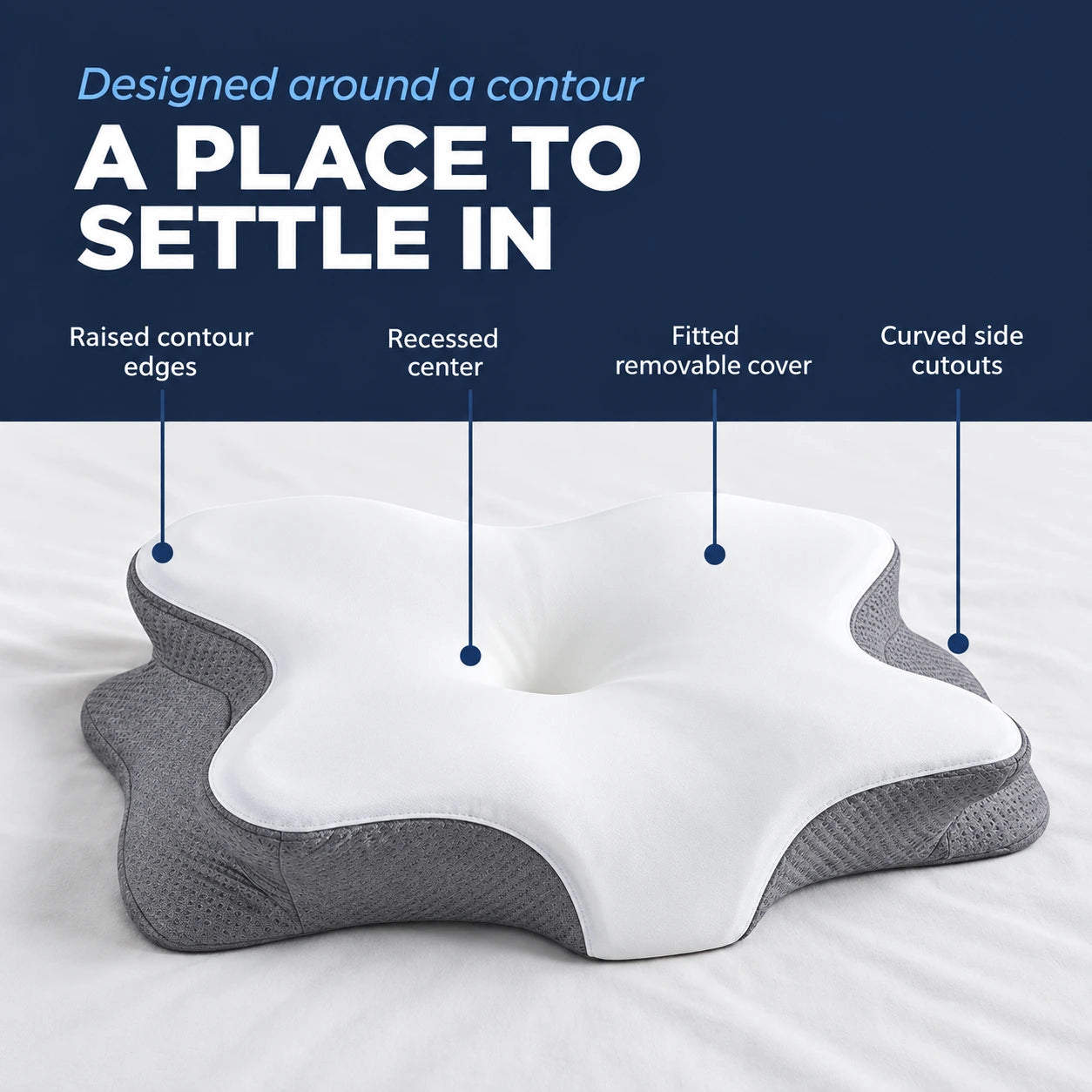 Callouts identifying raised edges, recessed center, removable cover and curved cutouts